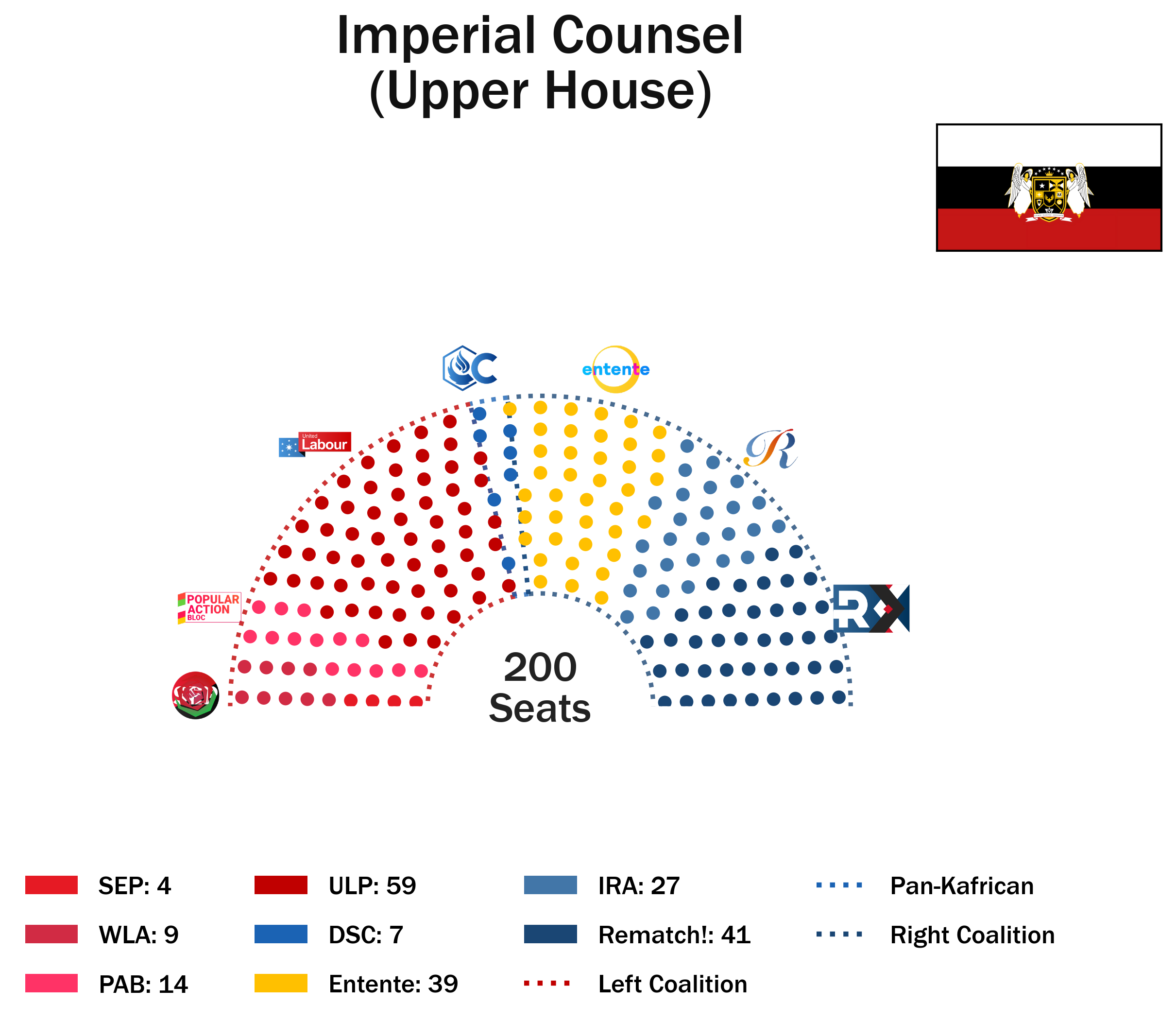 Upper_House_Overall.png