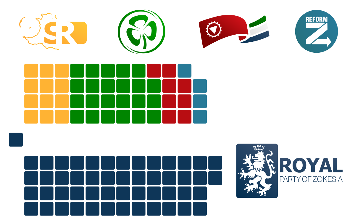 Lords_Parliament_2200.png